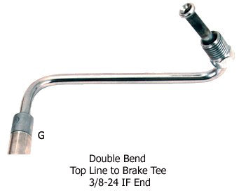 Brake Hose Assembly Fr Clear Coat FLHr / I 1994 / Later FLTr / I 1998 / Later Replaces HD 43350-94 HD9242-A