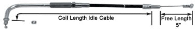 Idle Cable Braided Clear Coat 35.6" Big Twin 96 / Later W / OE Cv Carb No HD Replaces #
