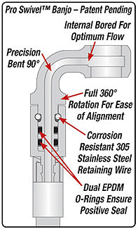 Brake Hose Assembly Pro-Swivel 42" Clear Coat Inc Straight 7 / 16" Id Banjo & 90 Degree Ends R08972