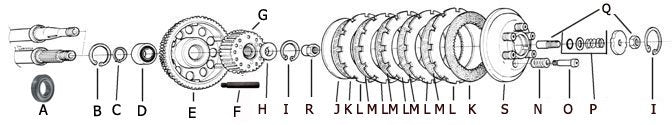Mainshaft Bearing Fits All Bdl Motorplates (Except Shovelhead) Mfg.Mpb-9