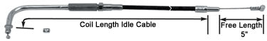 Idle Cable Braided Clear Coat 31.3" Dyna Models 1996 / Later W / OE Carb Replaces HD56355-96