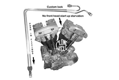 Rocker Box Line Kit 1966 / 1984 FL 1971 / 1984 FX 1979 / 1983 FLT 1982 / 1983 FXR