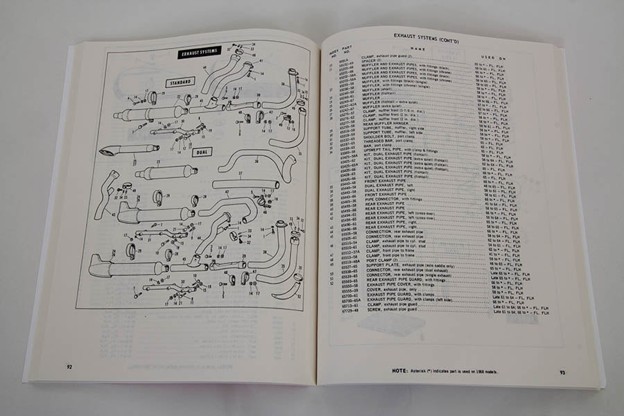 1958-1965 FLH Parts Manual 1958 / 1965 FL