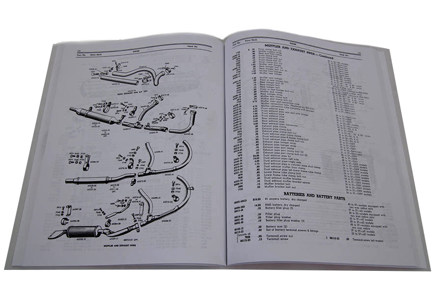 Spare Parts Book for 1949-1957 Panhead 1949 / 1957 FL