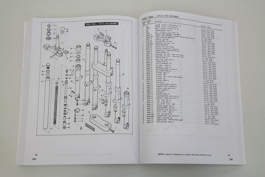 XLH Service and Parts Manual 1970 / 1976 XL