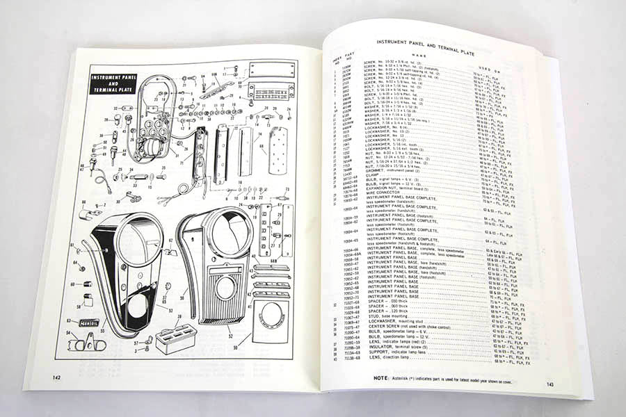 Spare Parts Book for 1961-1971 Big Twins 1961 / 1971 FL 1971 / 1971 FX