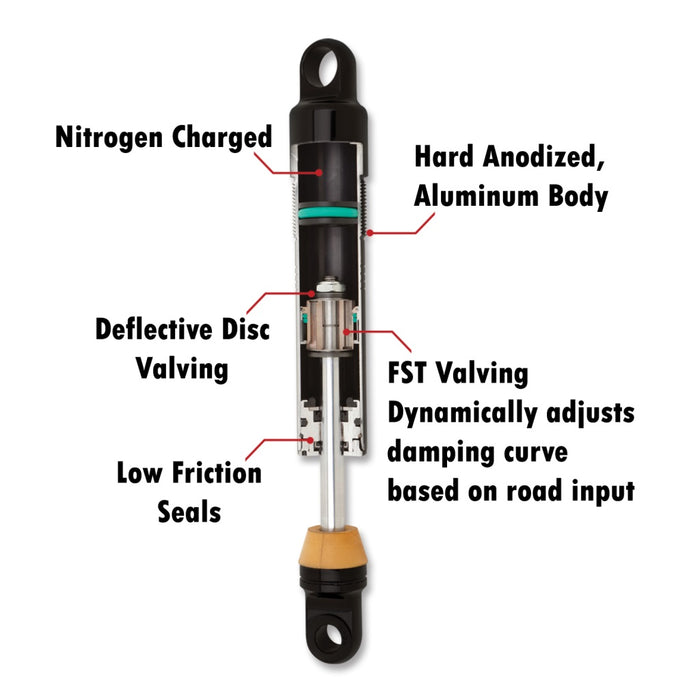 Shock Absorbers 944 Series Fits 1980 / Later 5 Spd FL / Touring 13" Heavy Duty Springs